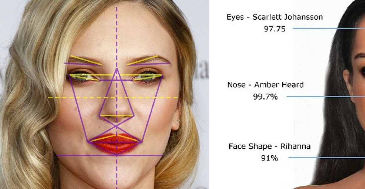 Heres What The Most Beautiful Face Looks Like According To Science 7573