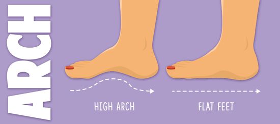 What Do Your Feet Say About You?