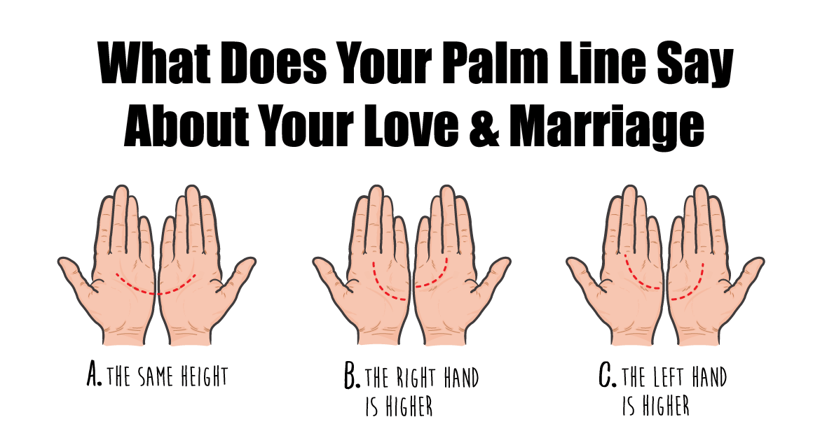 how-to-read-palms-marriage-line-palmistry-and-marriage-understanding