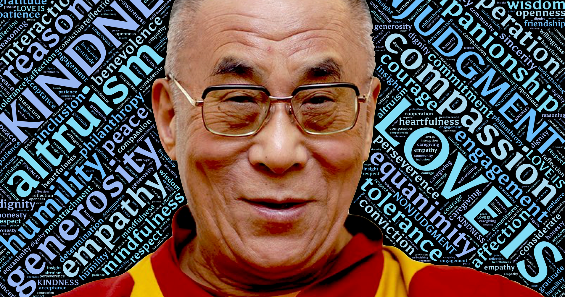 dalai lama meaning