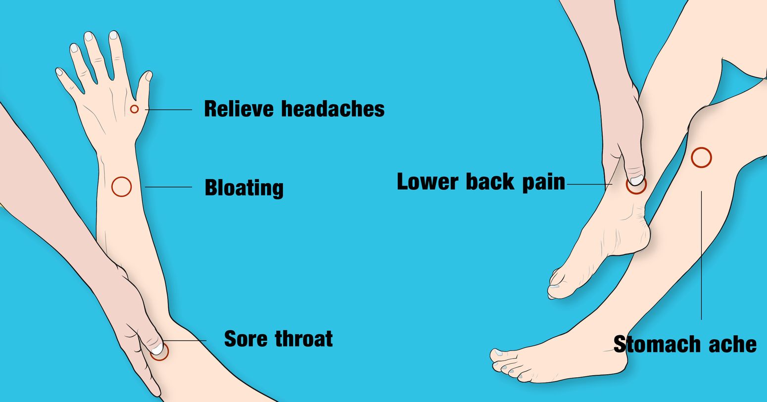 5-surprisingly-simple-pressure-points-that-get-rid-of-annoying-aches