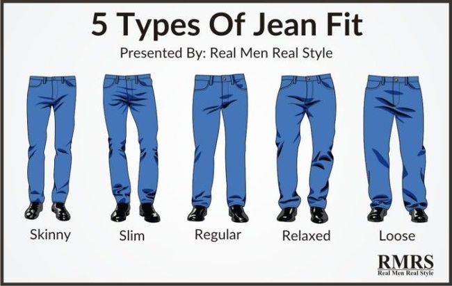 4 Basic Fashion Tips Every Man Will Wish They Knew Earlier