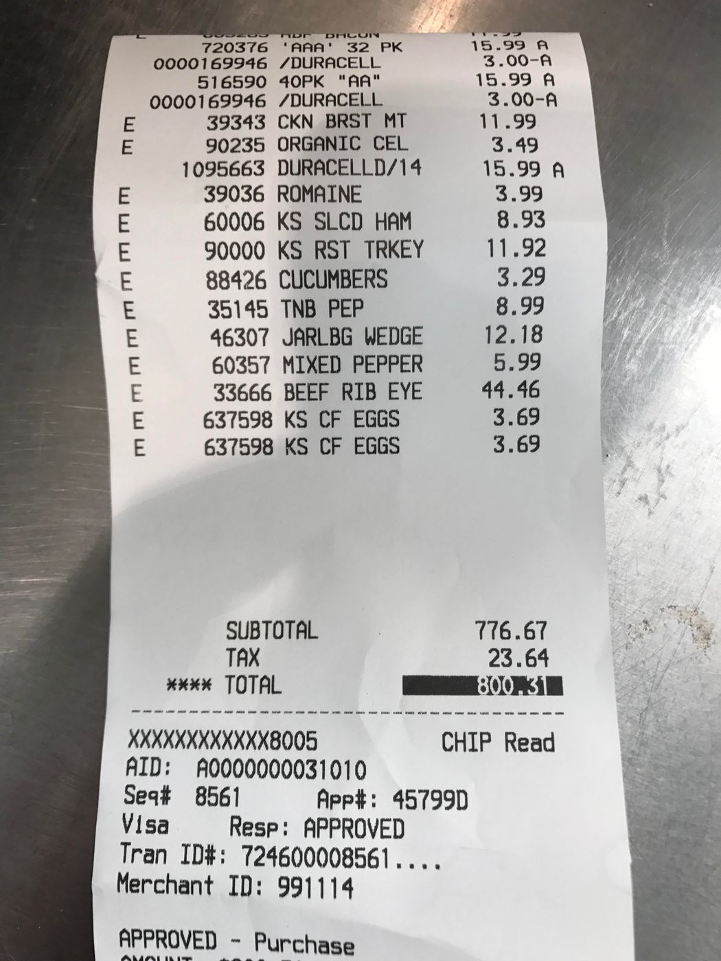 There's Actually A Reason Costco Checks Your Receipt, And It's Not To ...