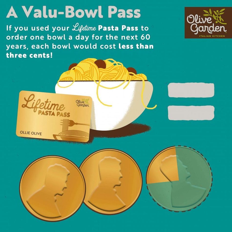 Olive Garden Selling Lifetime Pasta Passes